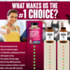 Suplemento Hormonal | Rainbow Nutrients | 120 Caps